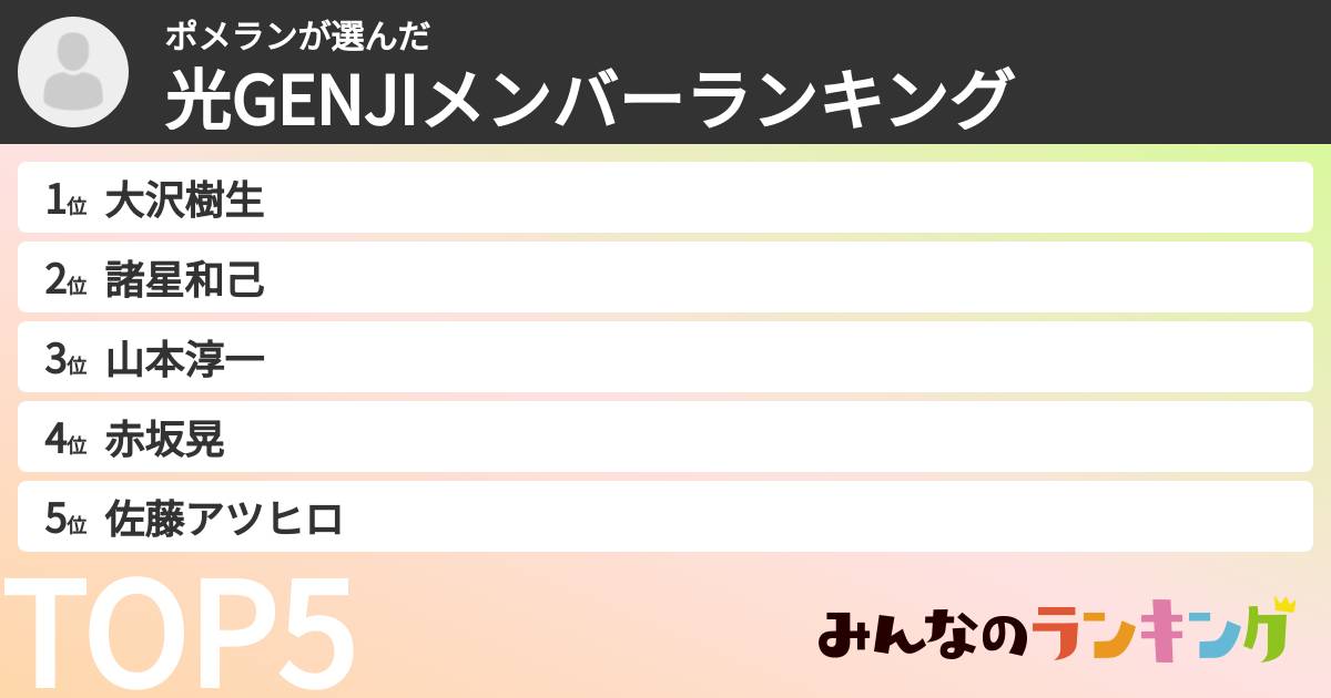 ポメランさんの「光GENJIメンバーランキング」