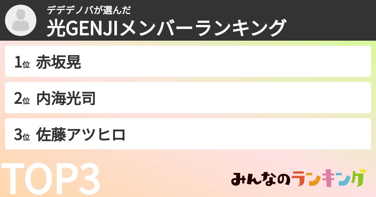 デデデノバさんの「光GENJIメンバーランキング」