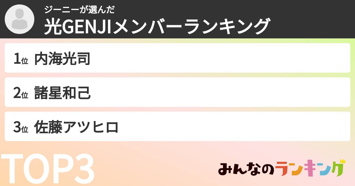 ジーニーさんの「光GENJIメンバーランキング」