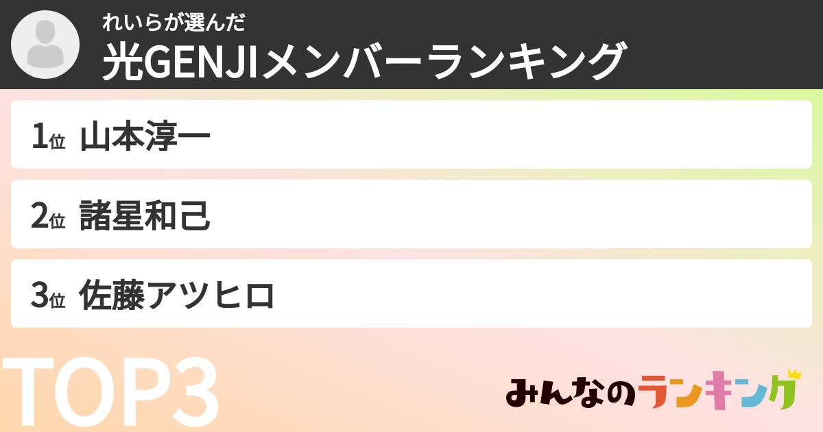 れいらさんの「光GENJIメンバーランキング」