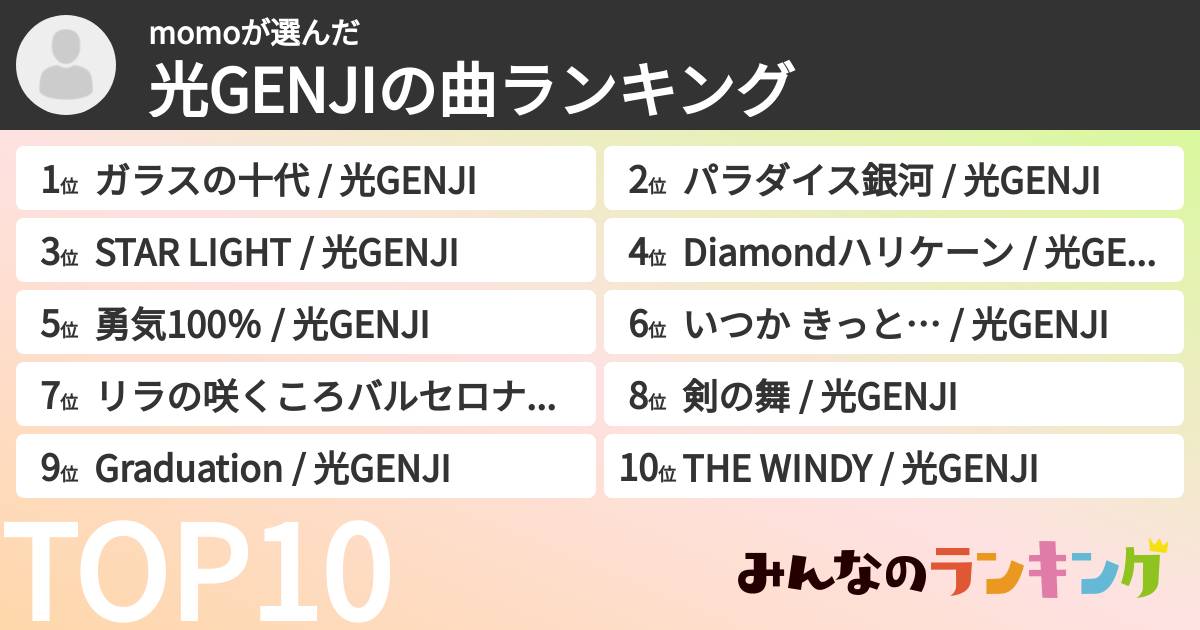 momoさんの「光GENJIの曲ランキング」