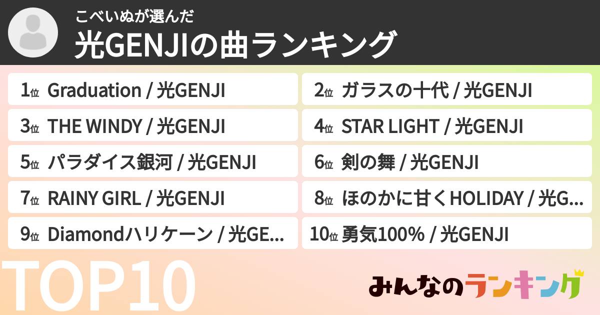 こべいぬさんの「光GENJIの曲ランキング」