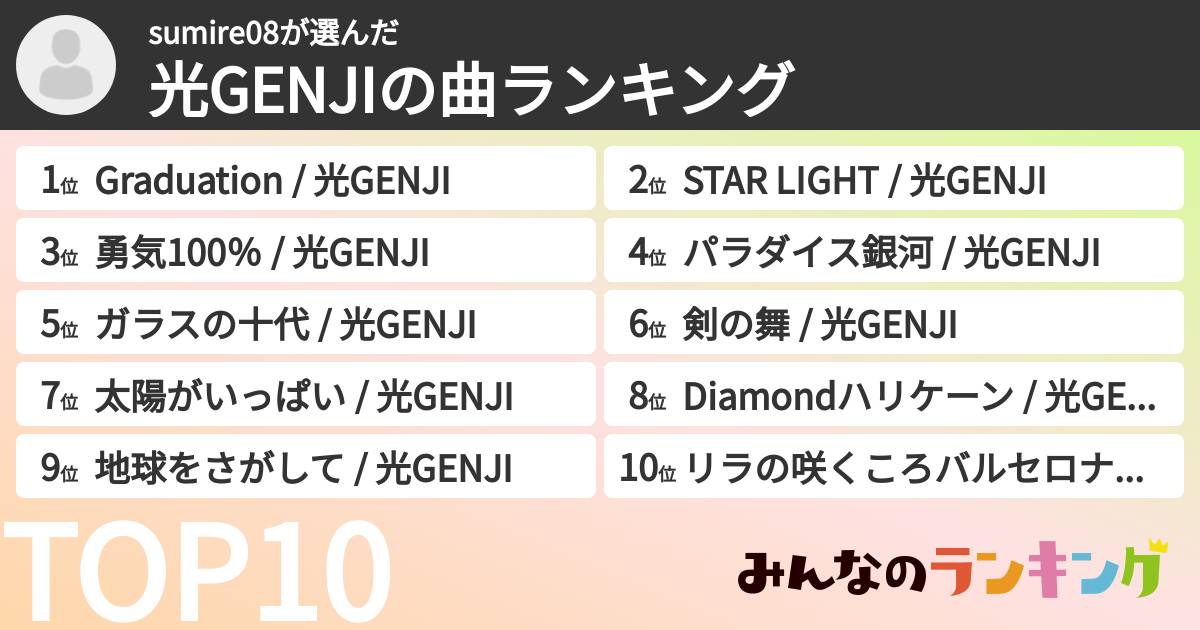 sumire08さんの「光GENJIの曲ランキング」