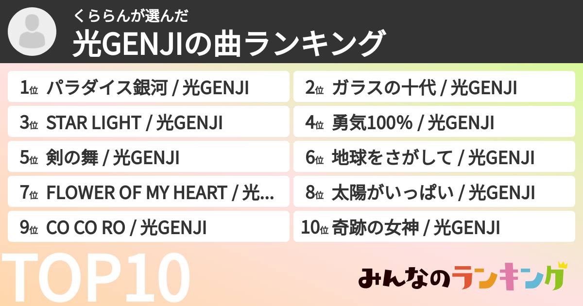 くららんさんの「光GENJIの曲ランキング」
