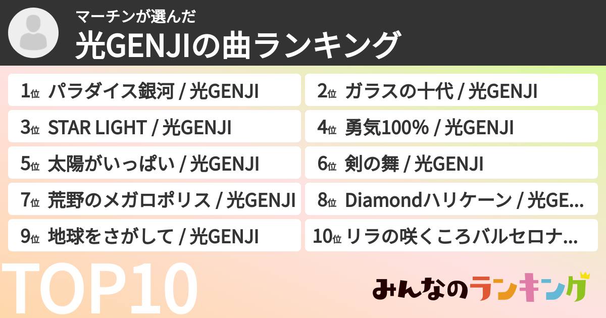 マーチンさんの「光GENJIの曲ランキング」