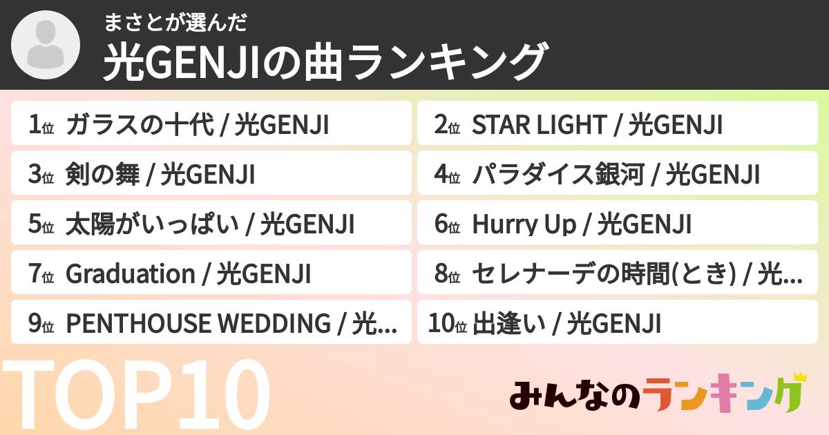 まさとさんの「光GENJIの曲ランキング」
