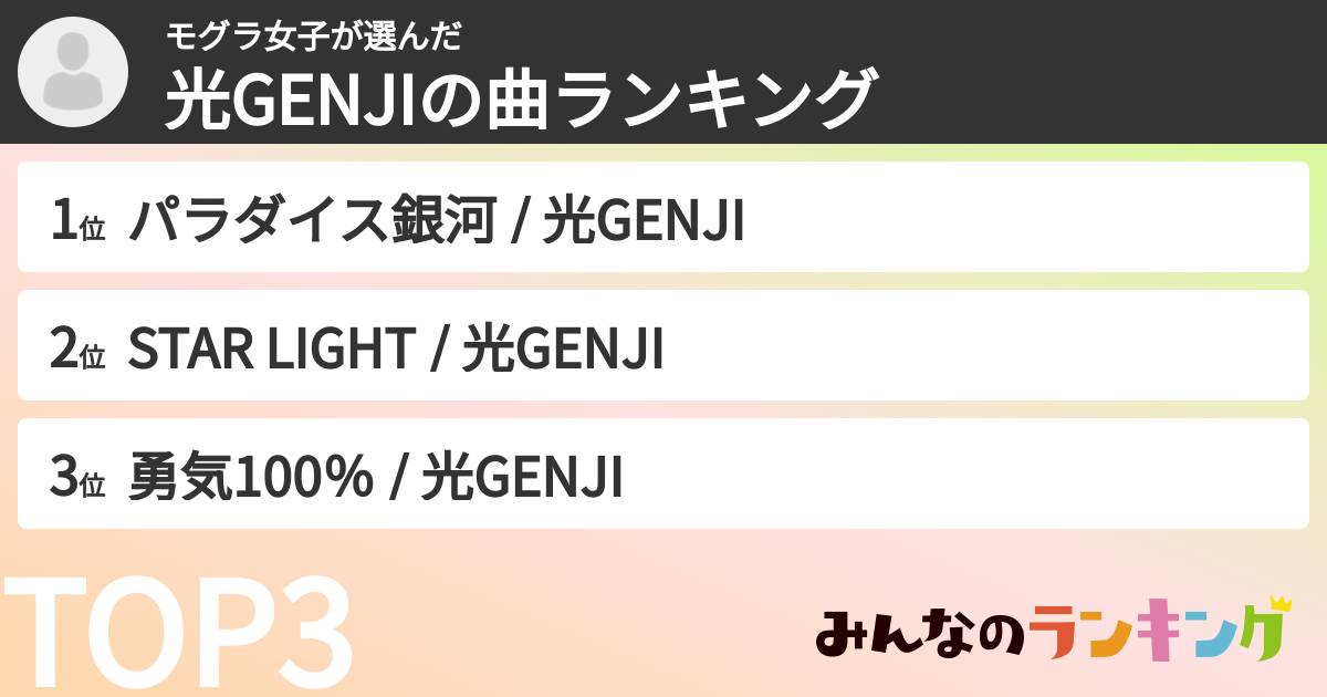 モグラ女子さんの「光GENJIの曲ランキング」