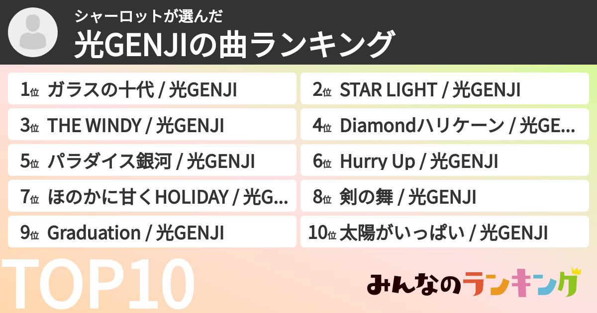 シャーロットさんの「光GENJIの曲ランキング」