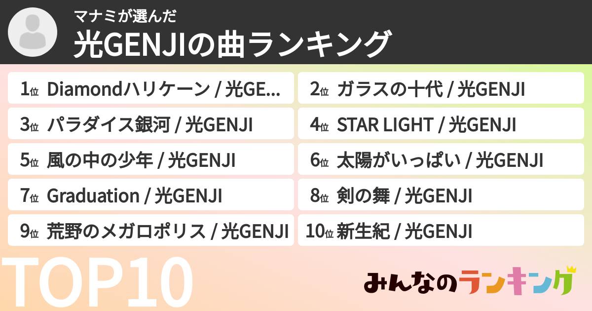 マナミさんの「光GENJIの曲ランキング」