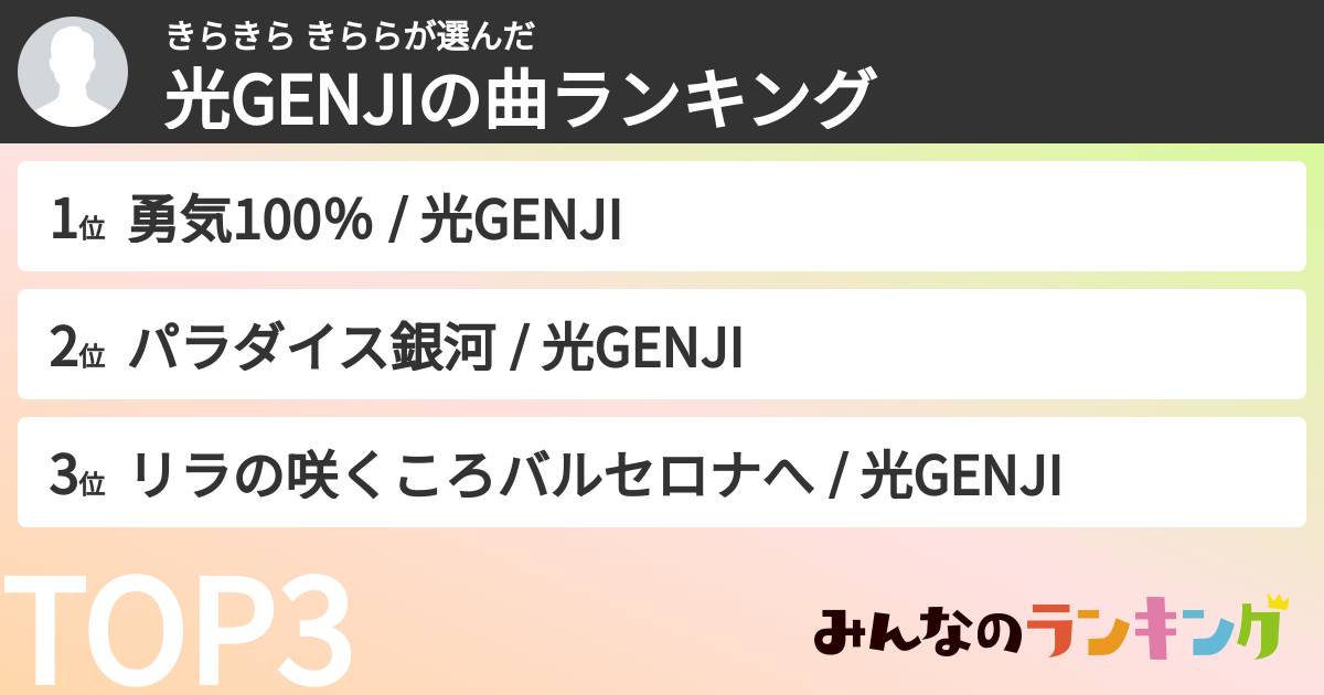 きらきら きららさんの「光GENJIの曲ランキング」