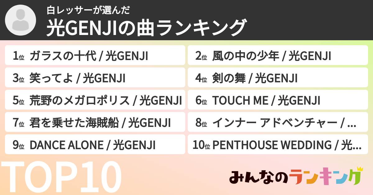 白レッサーさんの「光GENJIの曲ランキング」