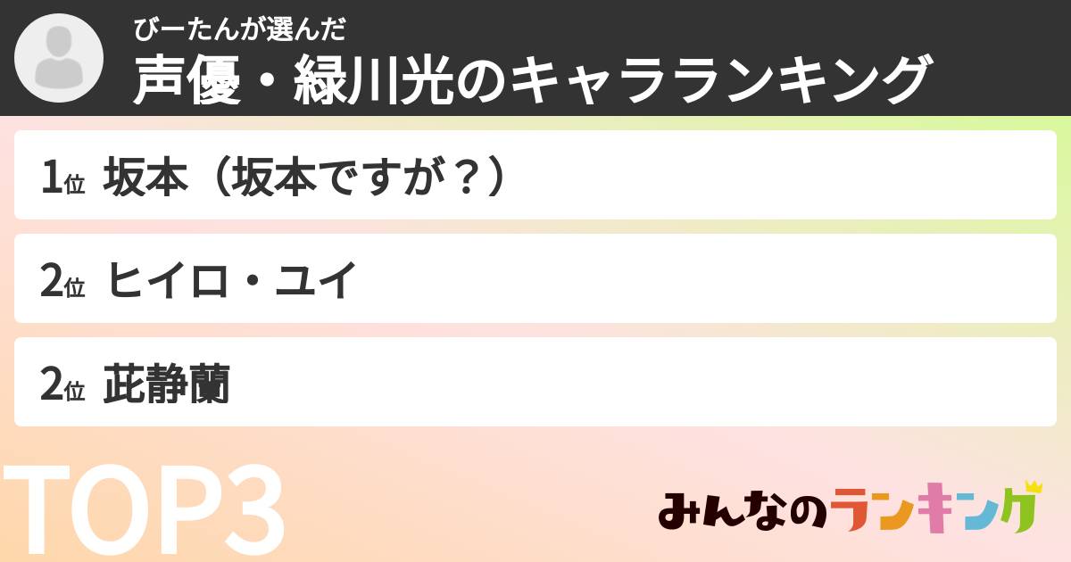 びーたんさんの「声優・緑川光のキャラランキング」