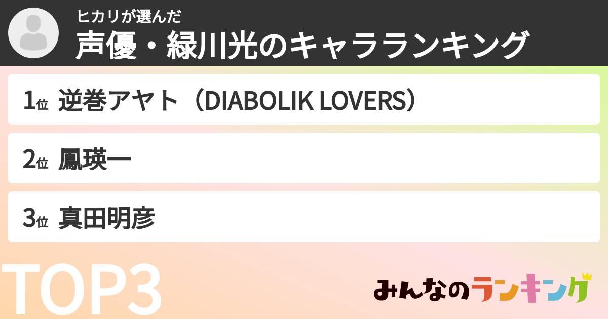 ヒカリさんの「声優・緑川光のキャラランキング」
