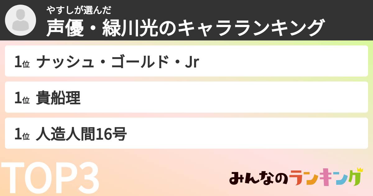 やすしさんの「声優・緑川光のキャラランキング」