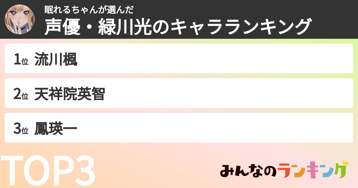 眠れるちゃんさんの「声優・緑川光のキャラランキング」