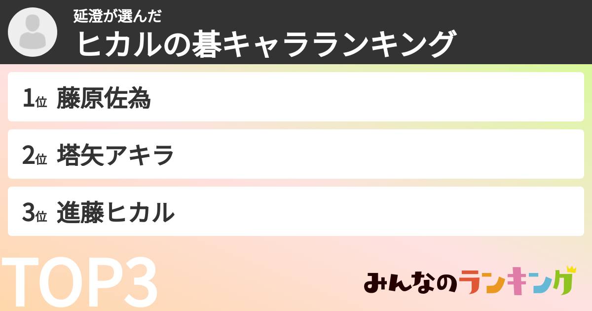 延澄さんの「ヒカルの碁キャラランキング」