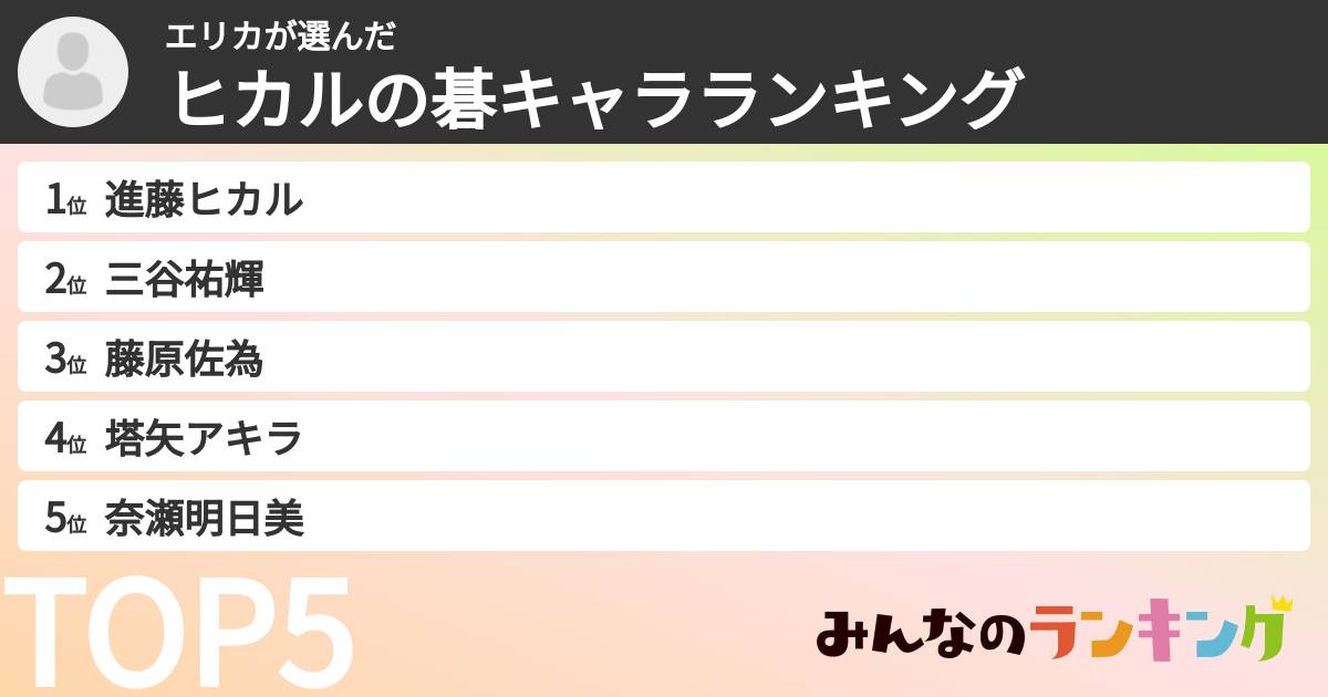 エリカさんの「ヒカルの碁キャラランキング」