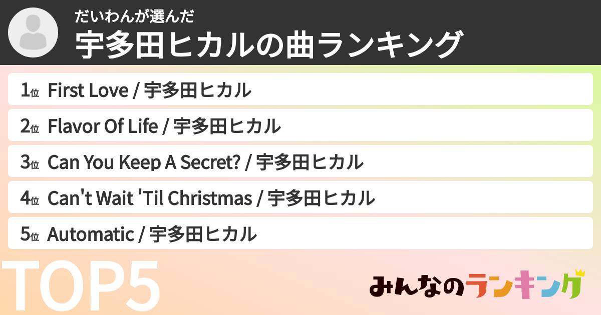 だいわんさんの「宇多田ヒカルの曲ランキング」