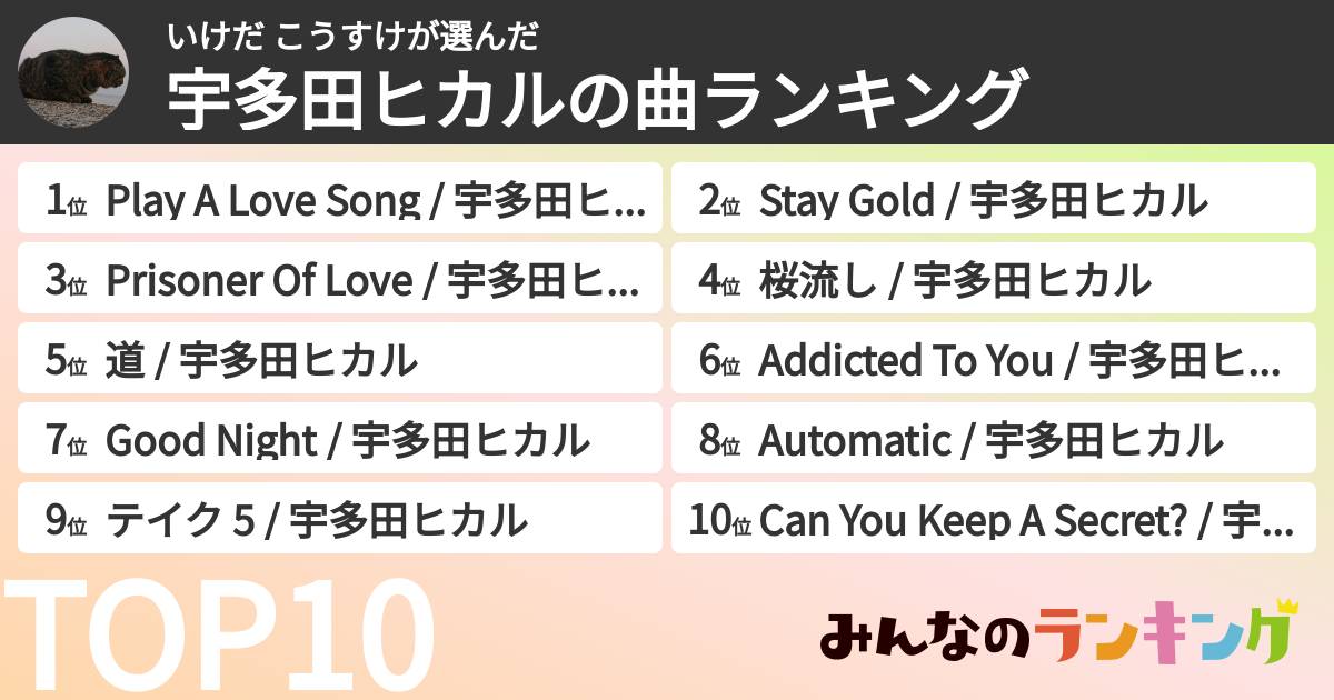 いけだ こうすけさんの「宇多田ヒカルの曲ランキング」
