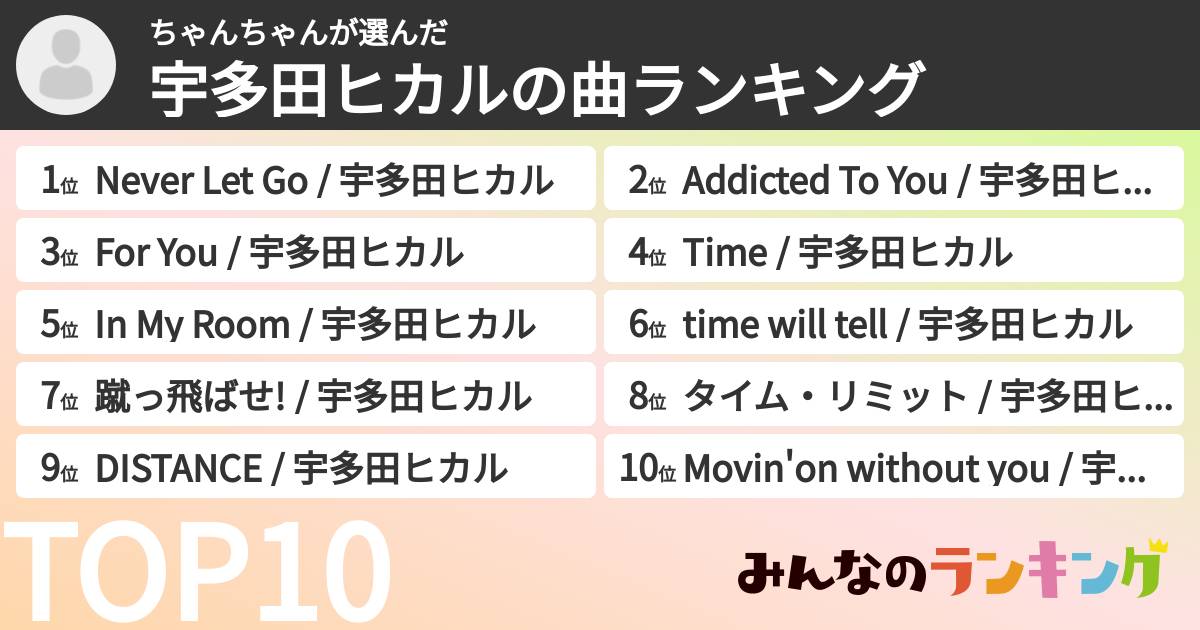 ちゃんちゃんさんの「宇多田ヒカルの曲ランキング」