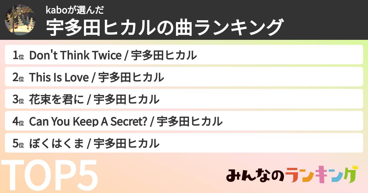 kaboさんの「宇多田ヒカルの曲ランキング」