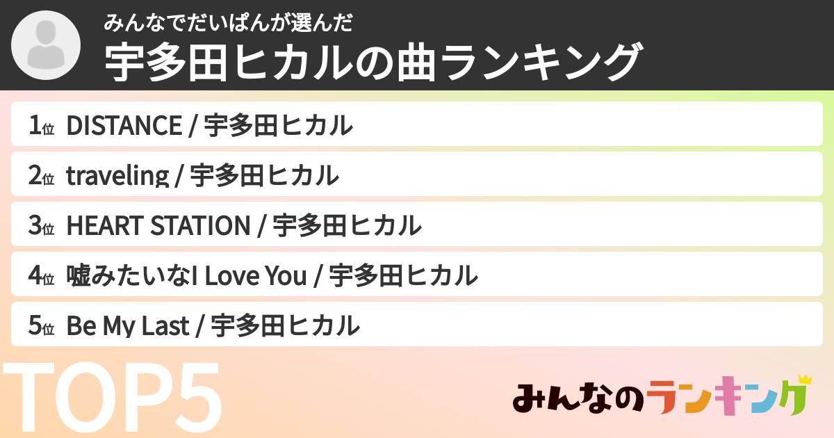 みんなでだいぱんさんの「宇多田ヒカルの曲ランキング」