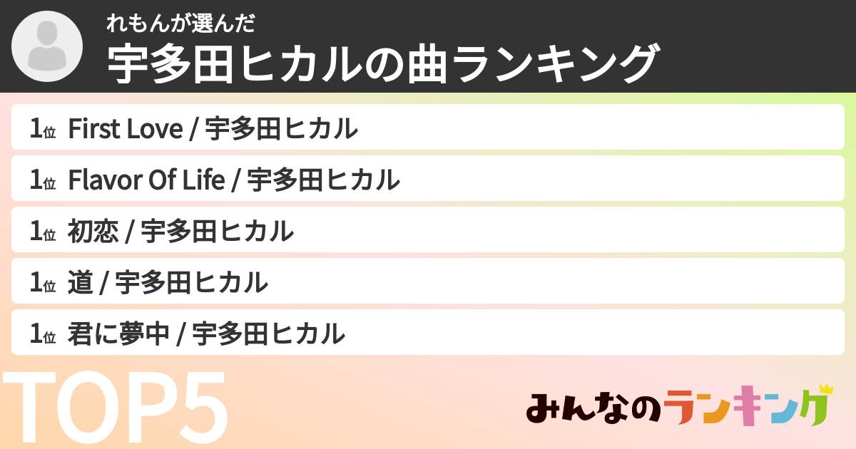 れもんさんの「宇多田ヒカルの曲ランキング」