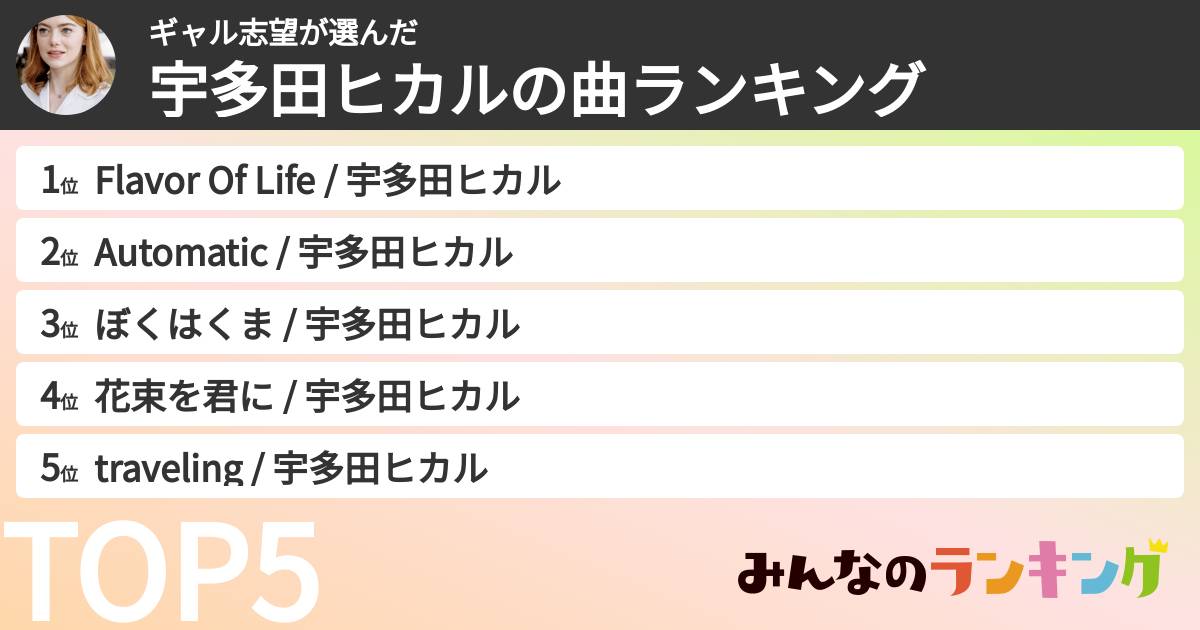 ギャル志望さんの「宇多田ヒカルの曲ランキング」
