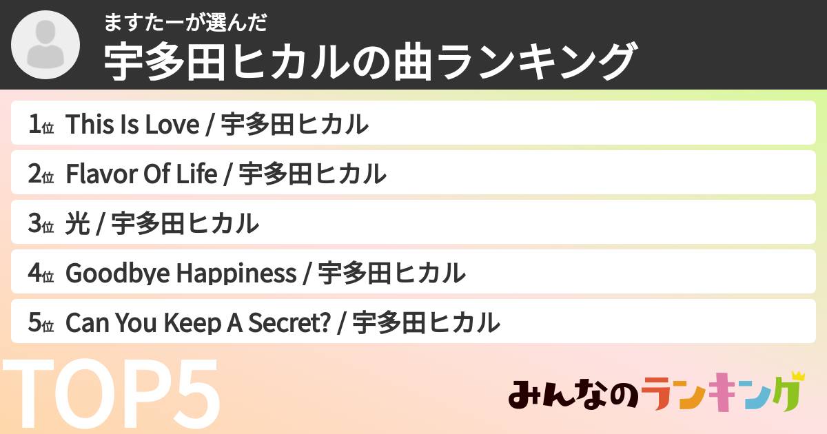 ますたーさんの「宇多田ヒカルの曲ランキング」