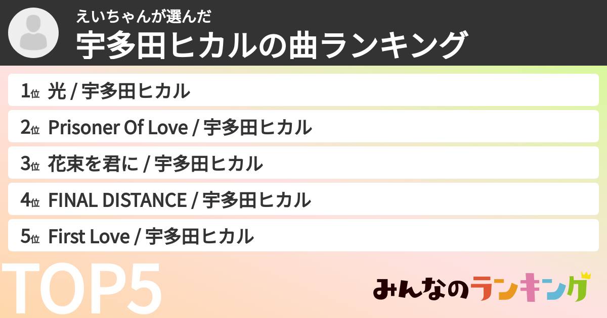 えいちゃんさんの「宇多田ヒカルの曲ランキング」