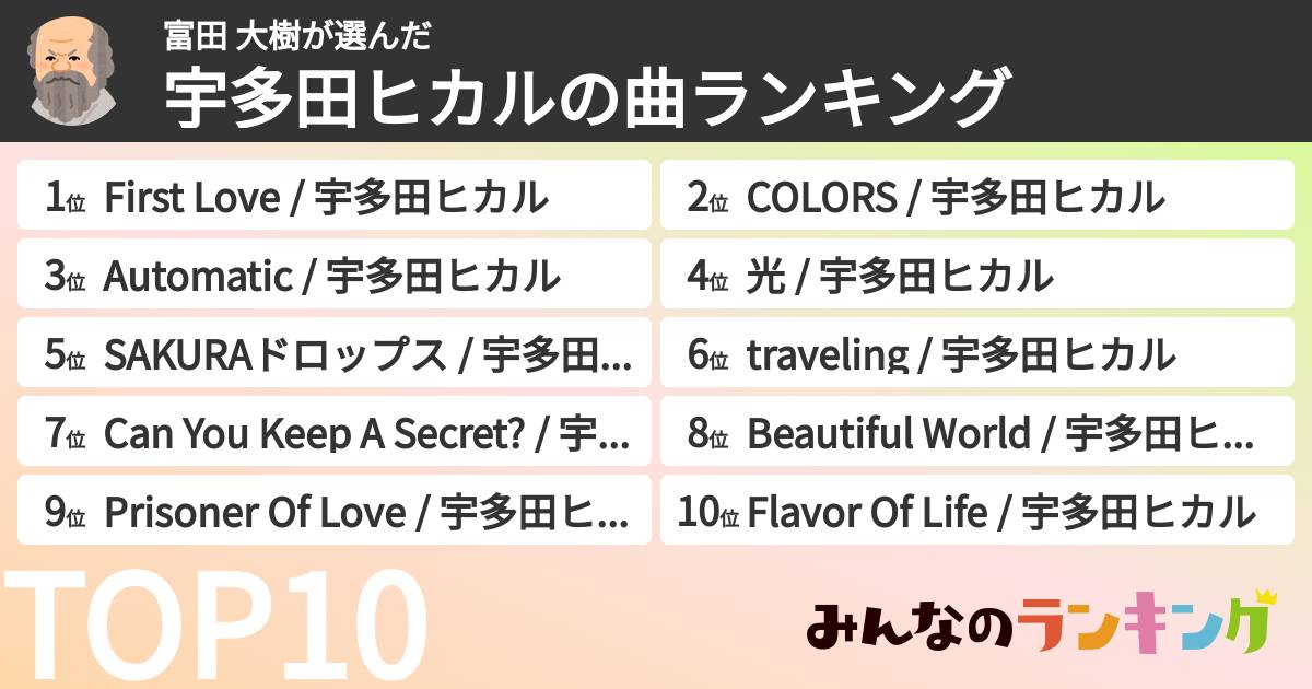 富田 大樹さんの「宇多田ヒカルの曲ランキング」
