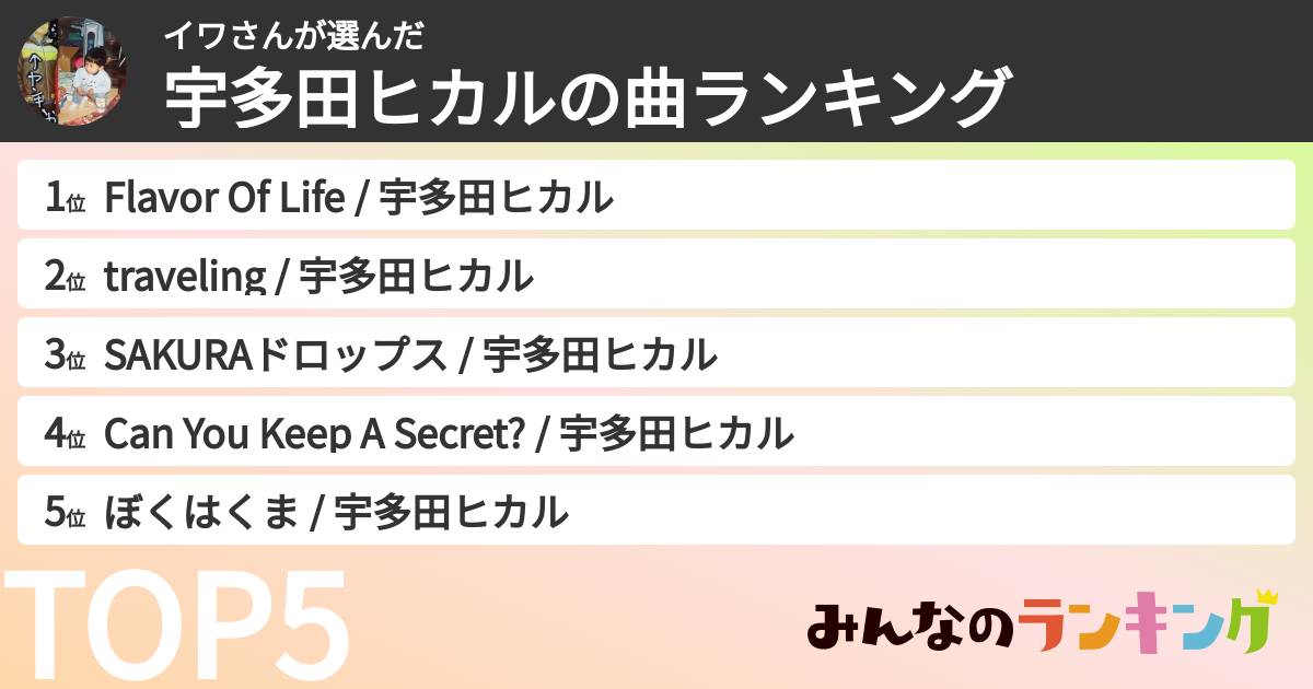 イワさんさんの「宇多田ヒカルの曲ランキング」