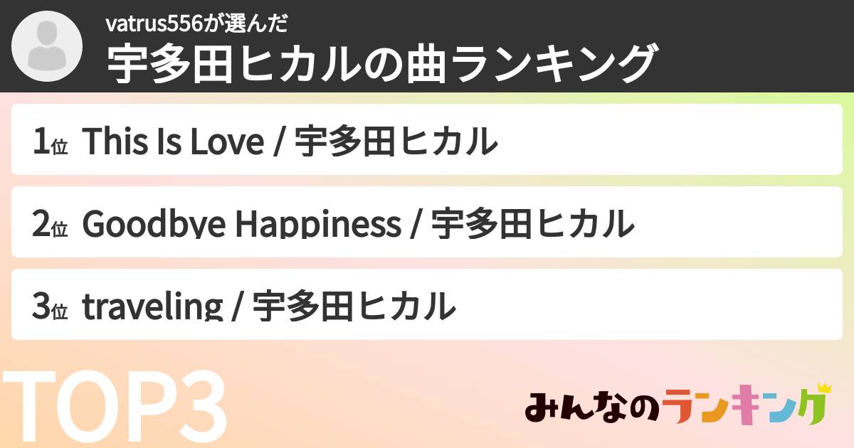 vatrus556さんの「宇多田ヒカルの曲ランキング」
