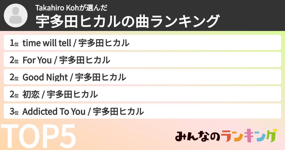 Takahiro Kohさんの「宇多田ヒカルの曲ランキング」