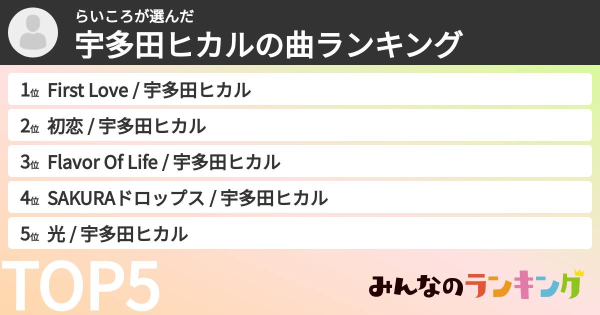 らいころさんの「宇多田ヒカルの曲ランキング」