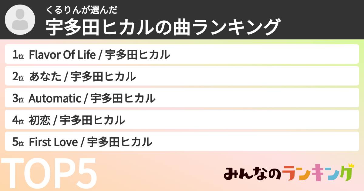 くるりんさんの「宇多田ヒカルの曲ランキング」