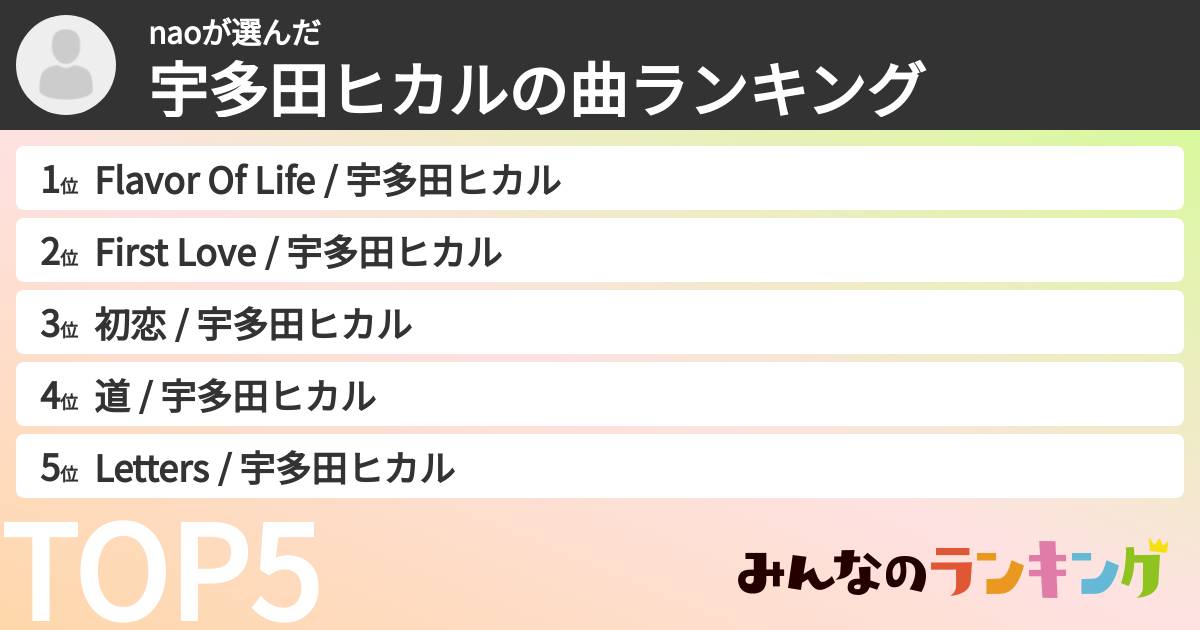 naoさんの「宇多田ヒカルの曲ランキング」