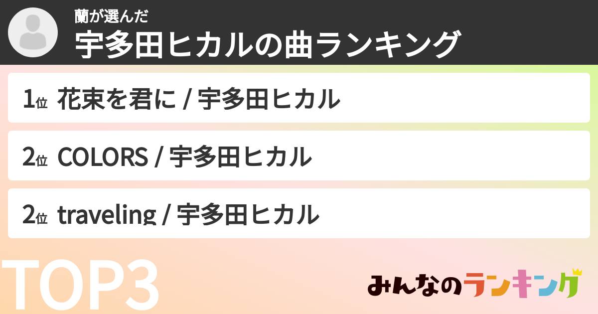 蘭さんの「宇多田ヒカルの曲ランキング」