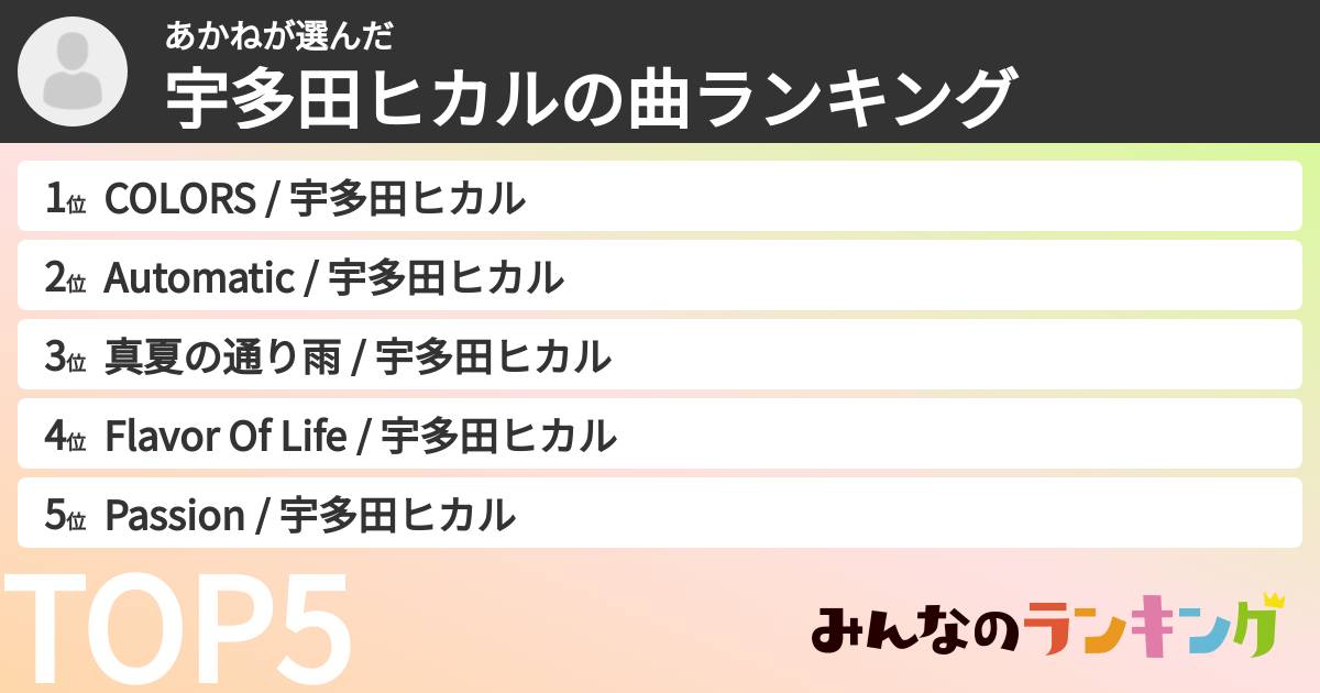 あかねさんの「宇多田ヒカルの曲ランキング」