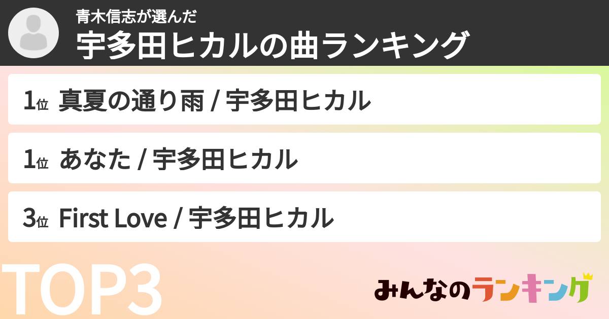 青木信志さんの「宇多田ヒカルの曲ランキング」