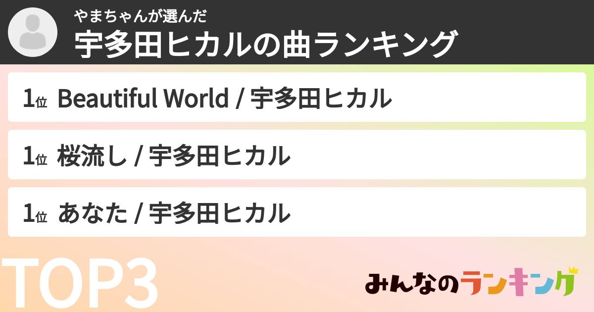 やまちゃんさんの「宇多田ヒカルの曲ランキング」