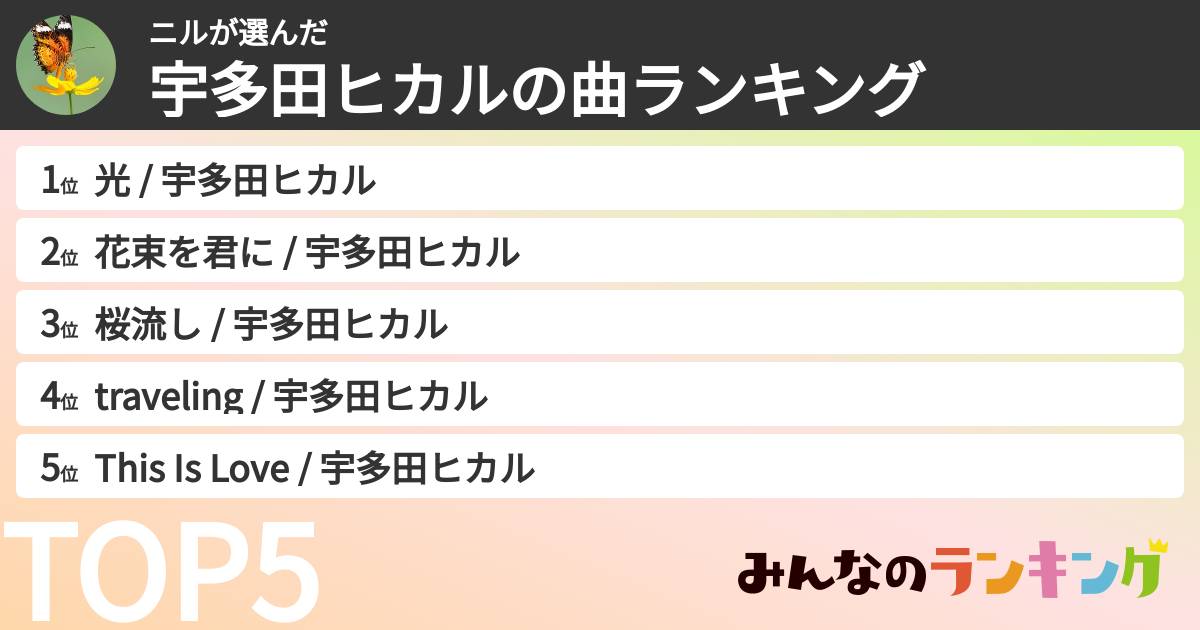 ニルさんの「宇多田ヒカルの曲ランキング」