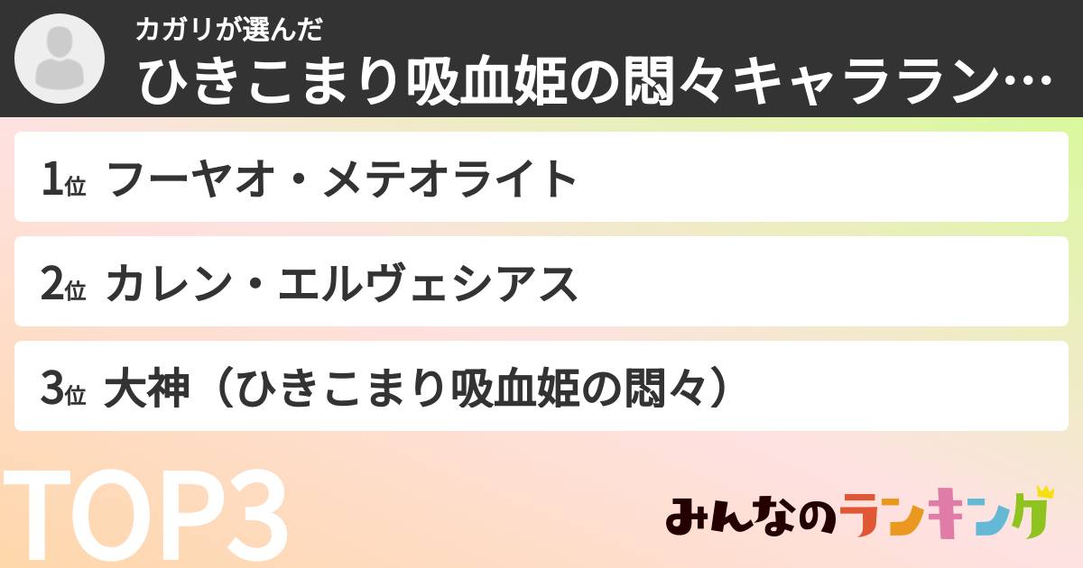 カガリさんの「ひきこまり吸血姫の悶々キャラランキング」