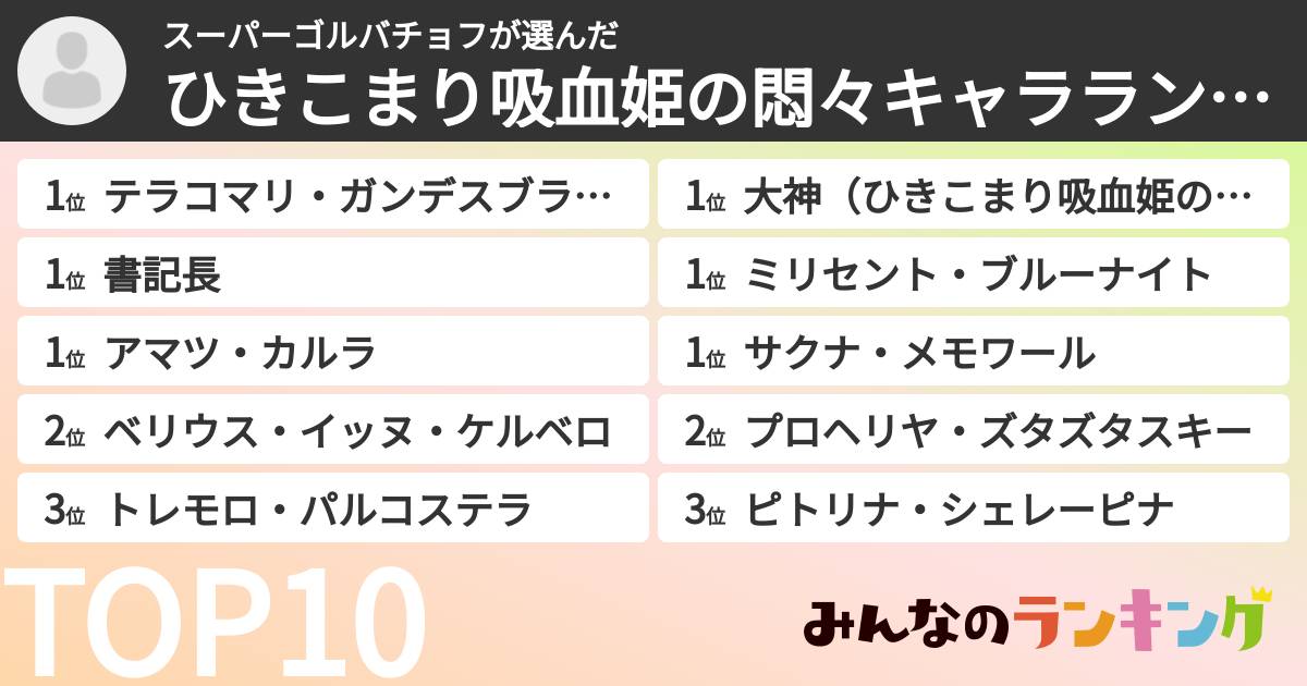 スーパーゴルバチョフさんの「ひきこまり吸血姫の悶々キャラランキング」