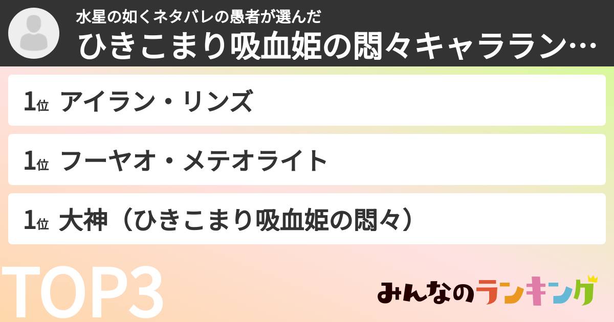 水星の如くネタバレの愚者さんの「ひきこまり吸血姫の悶々キャラランキング」
