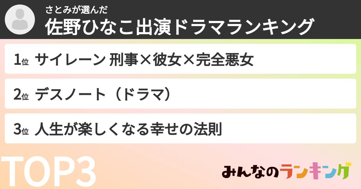 さとみさんの「佐野ひなこ出演ドラマランキング」