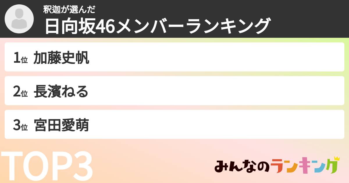 釈迦さんの「日向坂46メンバーランキング」