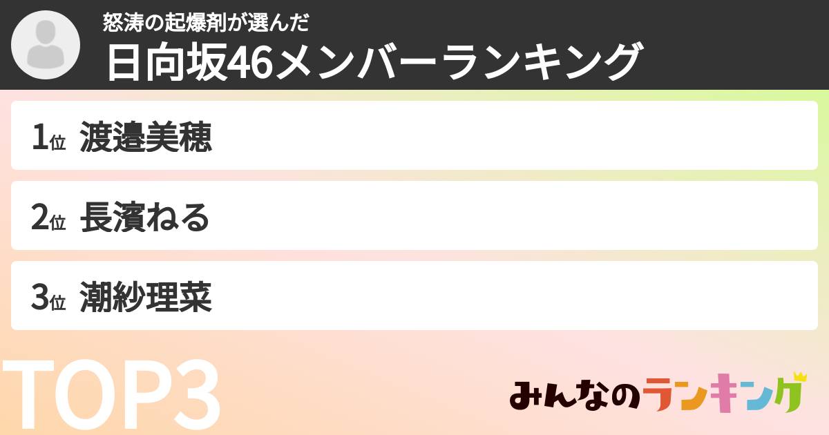 怒涛の起爆剤さんの「日向坂46メンバーランキング」