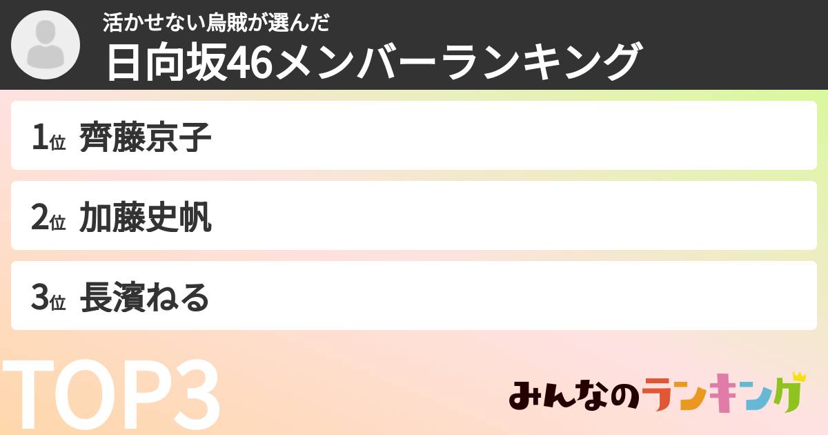 活かせない烏賊さんの「日向坂46メンバーランキング」