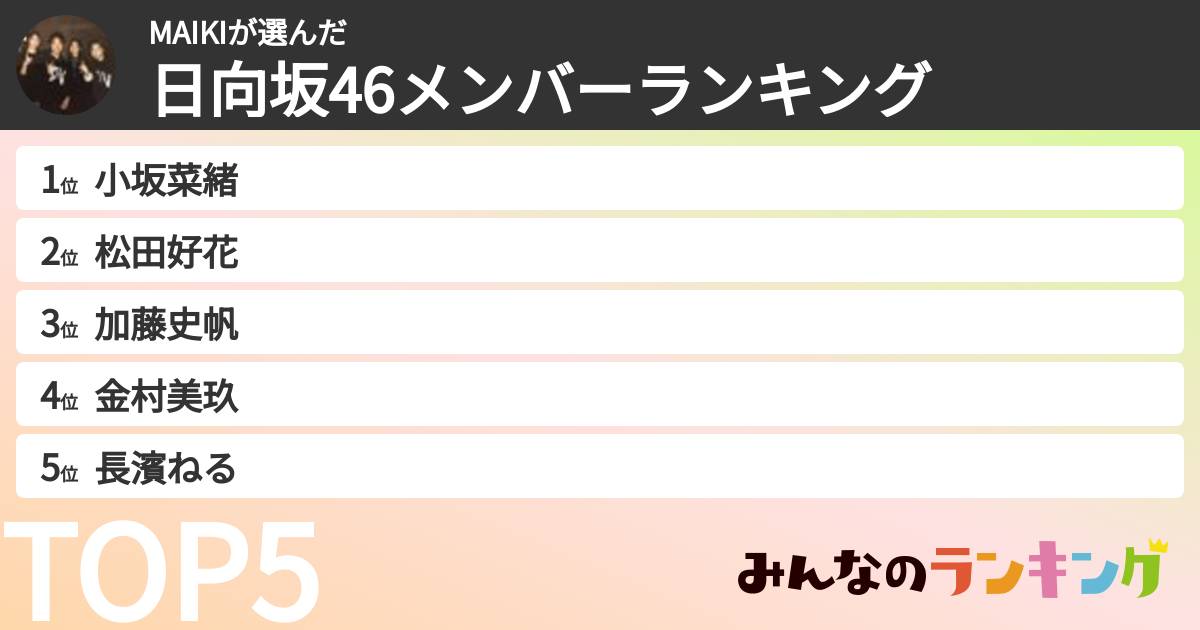 MAIKIさんの「日向坂46メンバーランキング」